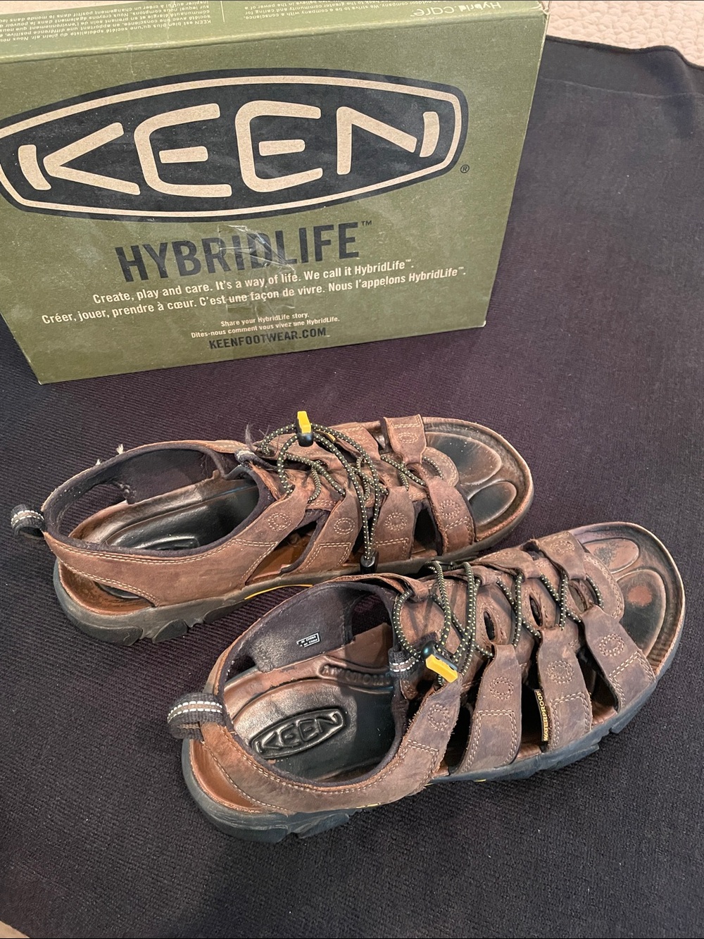 EUC Men’s Keen Sandals